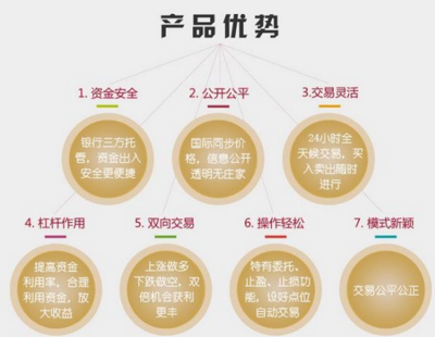 深入剖析长江联合持续亏损的根源 价格、厂家与金融服务的多维解构